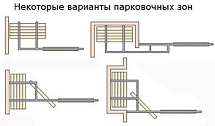 schema-2